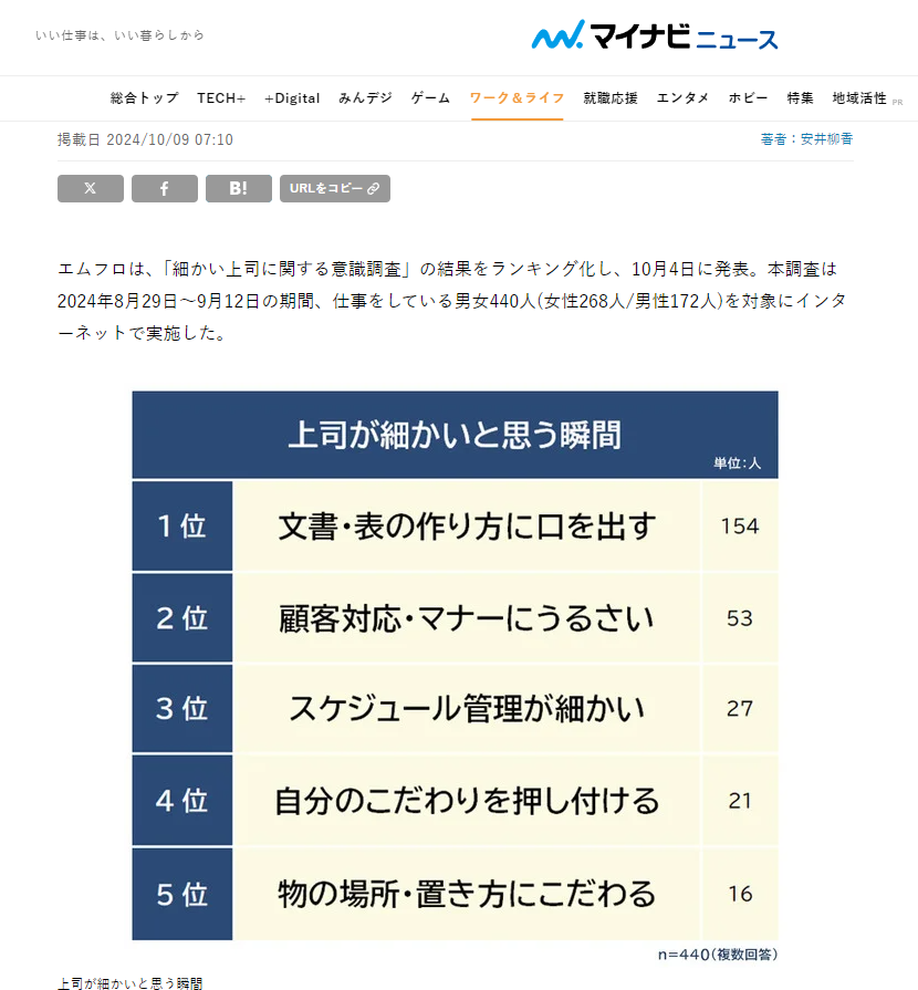 マイナビニュース